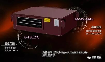 酒窖藏酒怎么才能“久” 你需要专业酒窖恒温恒湿空调