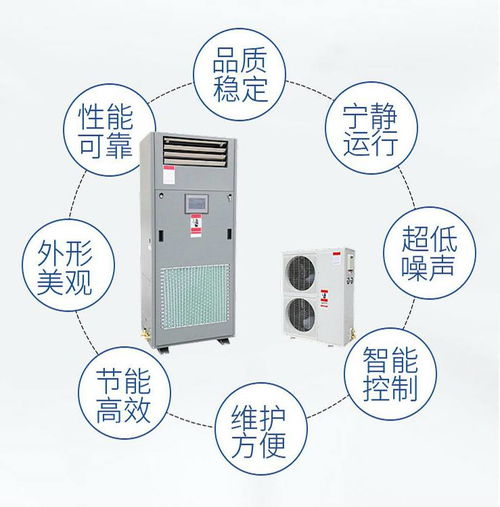 净化车间恒湿恒温空调机 hf205风冷恒温恒湿分体式空调机